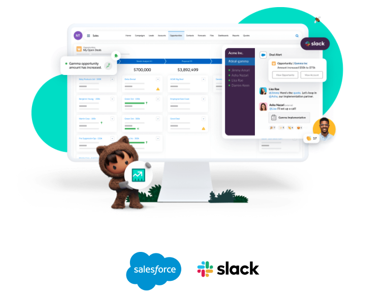 salesforce_SFA