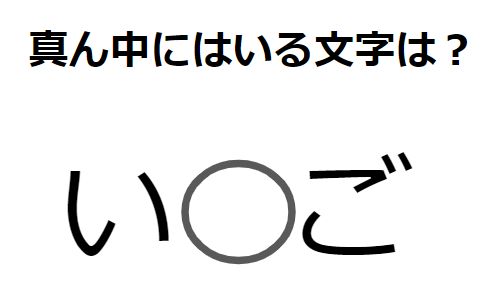 プライミング効果