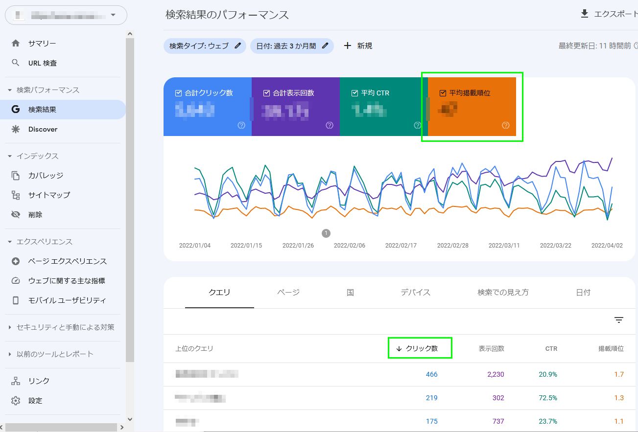 サチコ