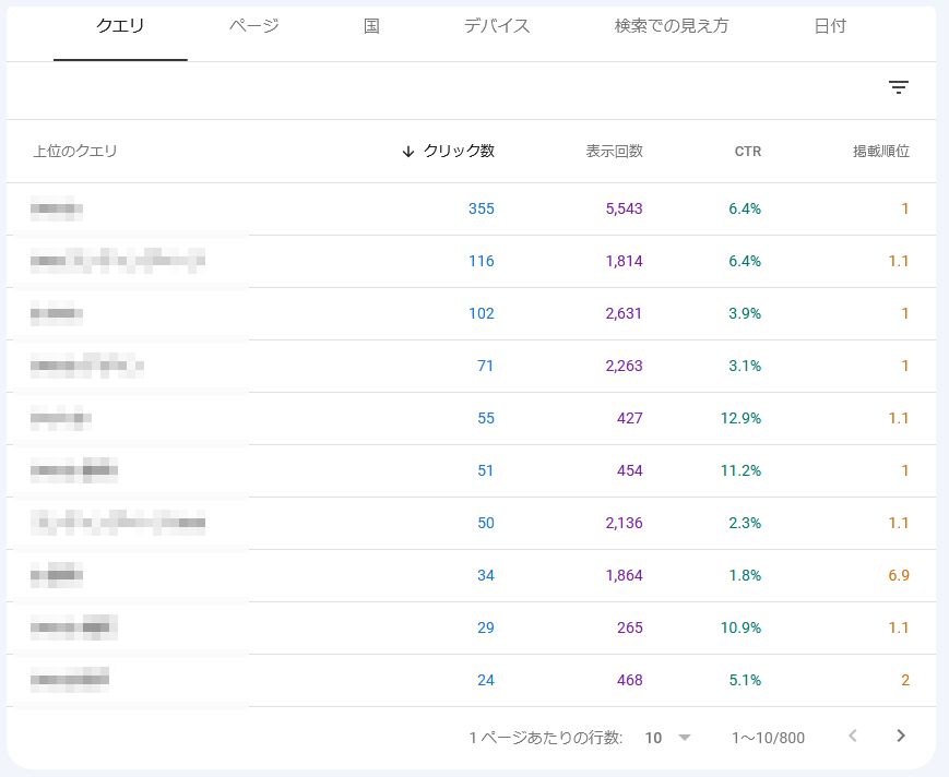 サチコ