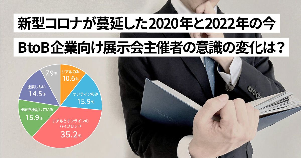 「もうイベント展示会、出展しても大丈夫？」コロナ禍の開始と今でBtoB企業向け展示会はどう変わったのか。展示会主催者227人に意識の変化を聞いた