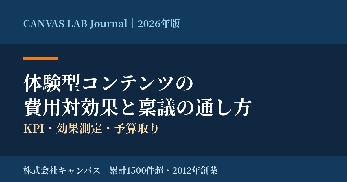 体験型コンテンツの費用対効果と稟議の通し方｜KPI・予算取り【2026】