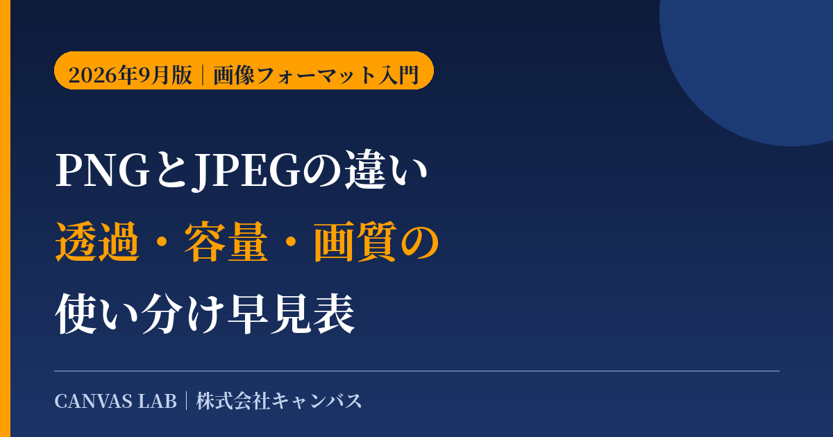 PNGとJPEGの違い｜透過・容量・画質の使い分け早見表【2026】