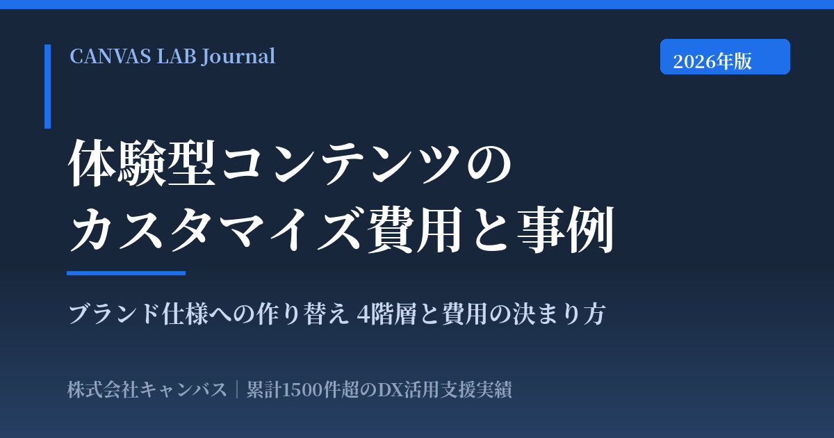体験型コンテンツのカスタマイズ費用と事例｜ブランド仕様【2026】