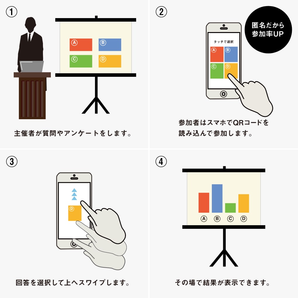 REAL TIMEVOTING