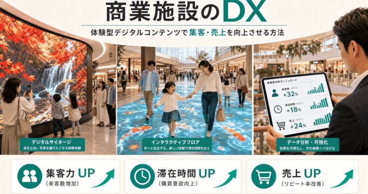 商業施設DX｜体験型デジタルコンテンツで集客・売上を改善する方法
