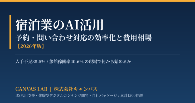 宿泊業のAI活用｜予約・問い合わせ対応の効率化と費用相場【2026】